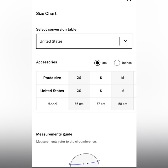 Prada Black Re-Nylon Bucket Hat - Picture 5 of 5